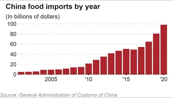 china-food-imports2137-11.jpg