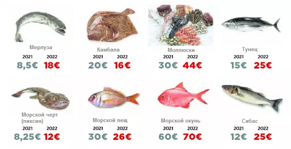 рыба в ЕС.png