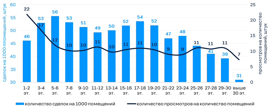 Рисунок1.png Рисунок1.png