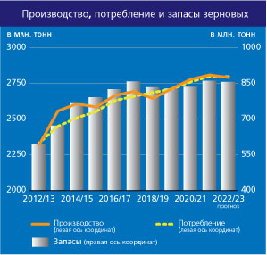 home-graph_4_ru_jul282.jpg