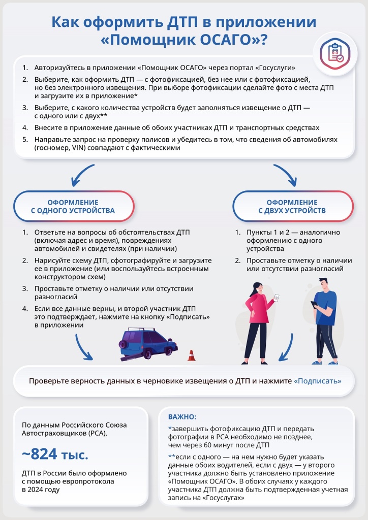 Помощник ОСАГО.jpg Помощник ОСАГО.jpg
