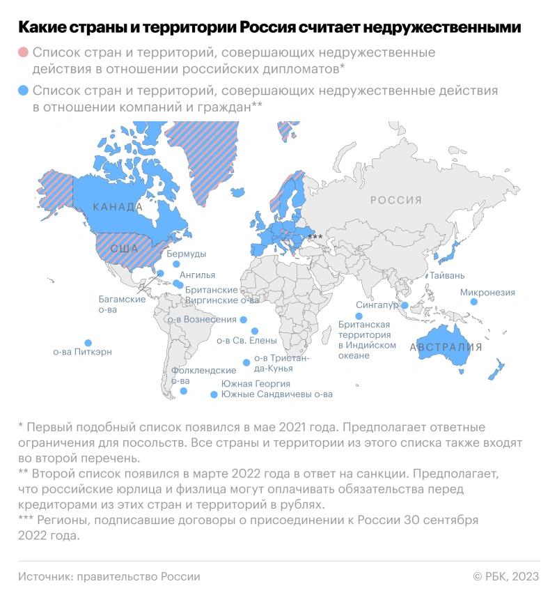 Россия — Китай: что такое «отношения великих держав нового типа»?