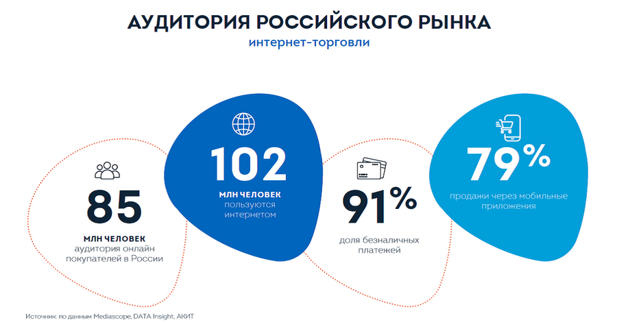 маркет3.png
