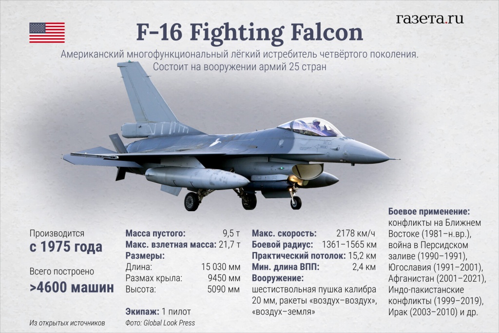 F-16-pic4_zoom-1500x1500-86855.jpg